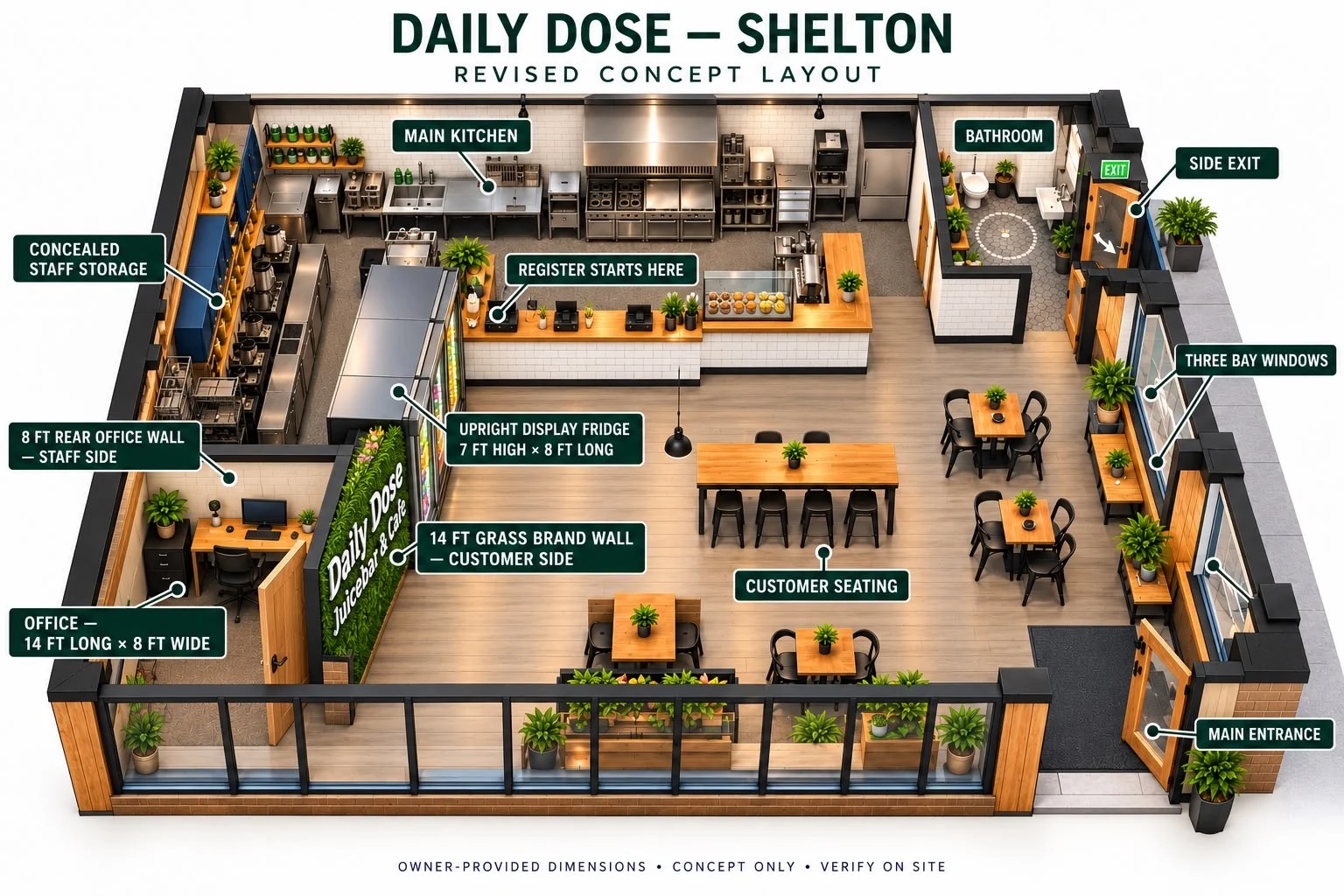 Daily Dose Shelton — 3D concept layout with labeled areas